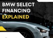 BMW Select Financing Explained